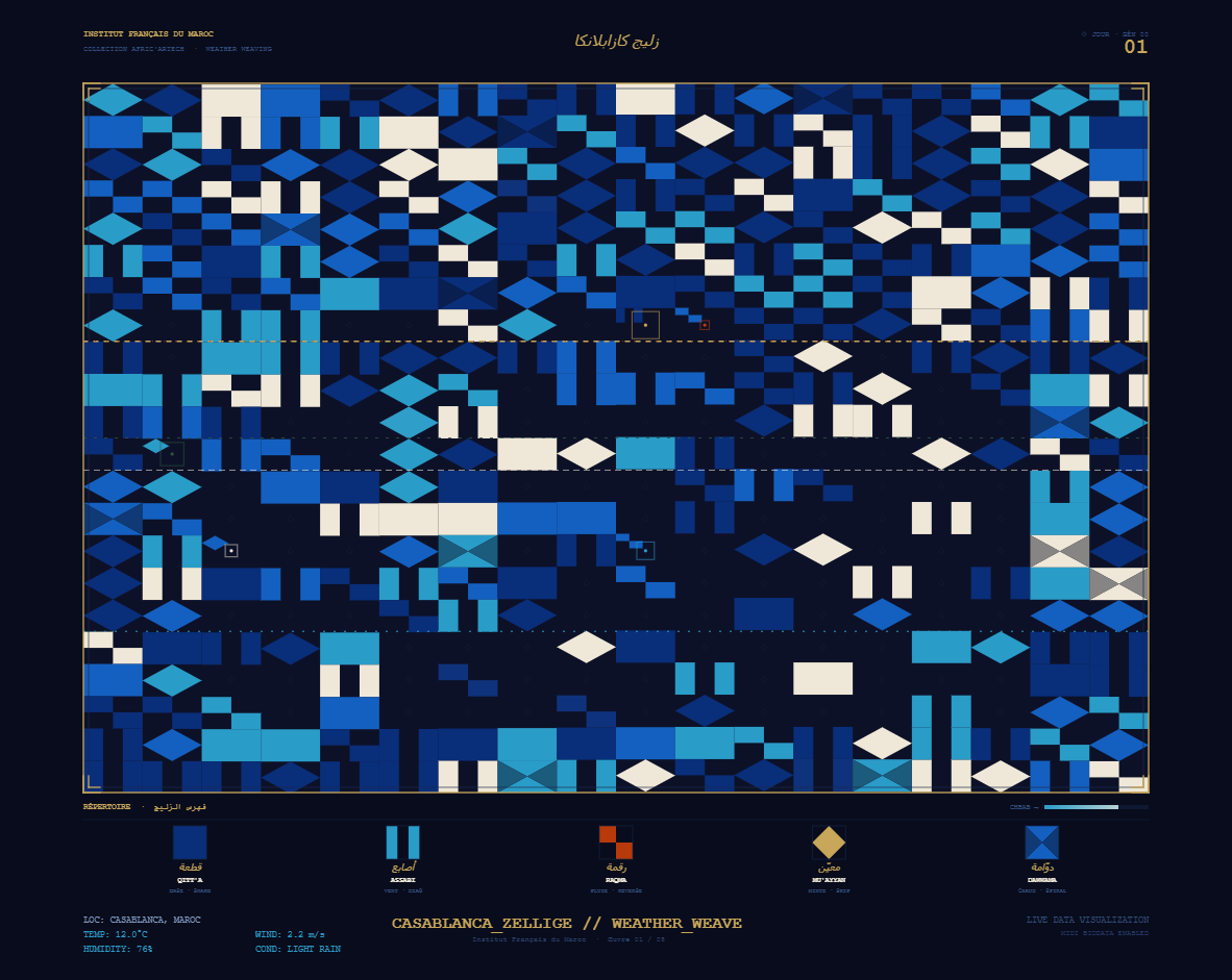 Data Rug — édition Euro-Africa · زربية الدار البيضاء