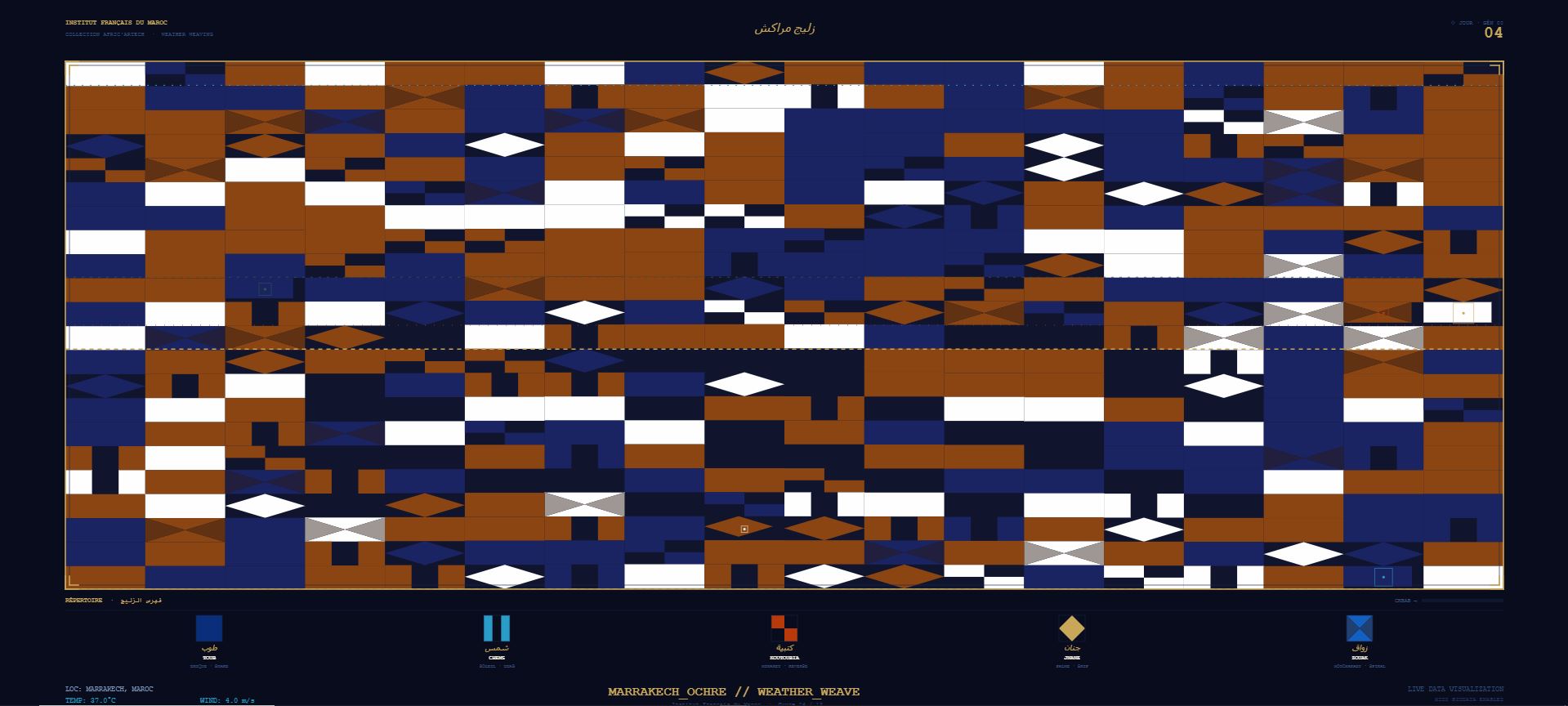 DATA RUG Marrakech