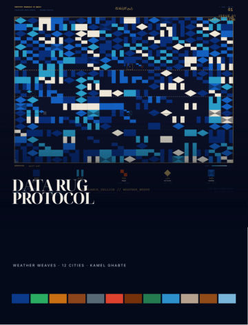 Dossier DATA RUG PROTOCOL — les 12 antennes de l'Institut Français du Maroc