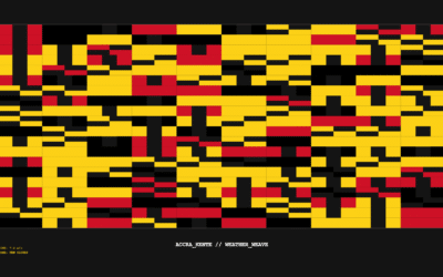 De l’API au Métier à Tisser : Le « Data Rug Protocol », une Symbiose entre Intelligence Artificielle, Climat et Artisanat local à Afric’Artech.